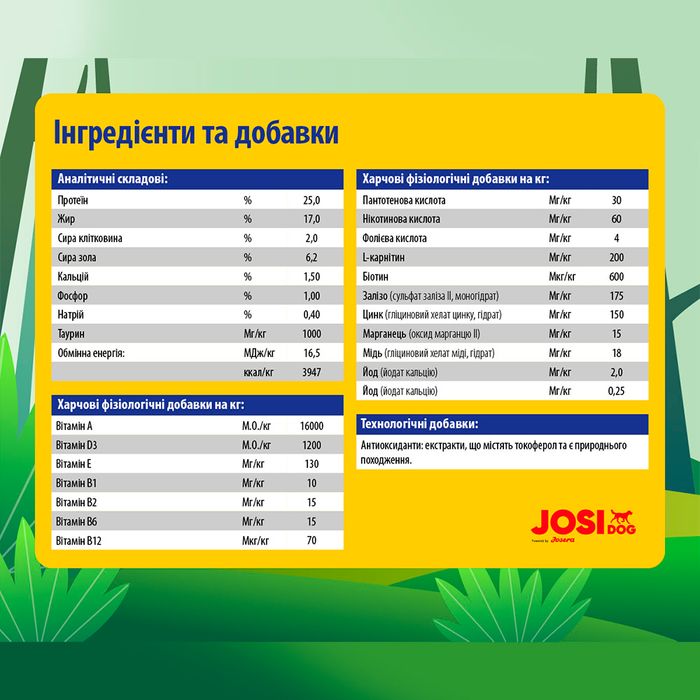 Сухий корм для собак Josera JosiDog Active Adult 15 кг - домашня птиця - masterzoo.ua