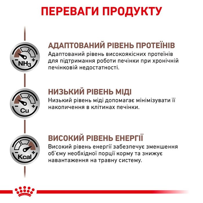 Сухий корм для собак Royal Canin Hepatic 1,5 кг - masterzoo.ua