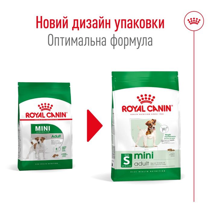 Сухий корм для собак Royal Canin Mini Adult 4 кг - masterzoo.ua