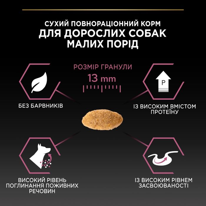 Сухий корм для собак Purina Pro Plan Small & Mini Sensitive 7 кг - лосось - masterzoo.ua