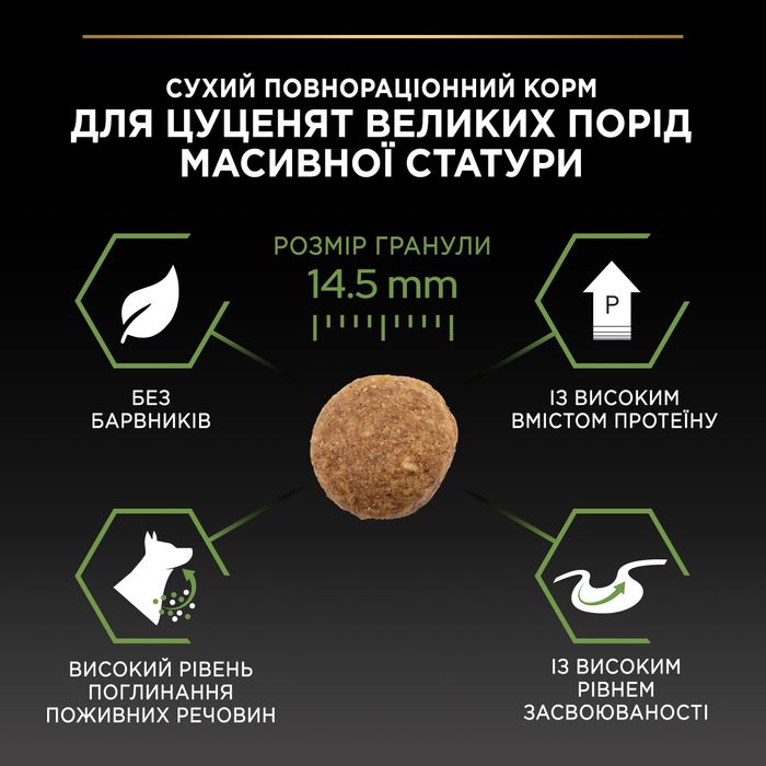 Сухий корм для цуценят великих порід Pro Plan Puppy large Robust 12 кг (курка) - masterzoo.ua