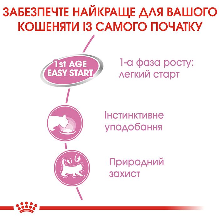 Вологий корм для кошенят Royal Canin Mother & Babycat Loaf pouch 195 г - masterzoo.ua