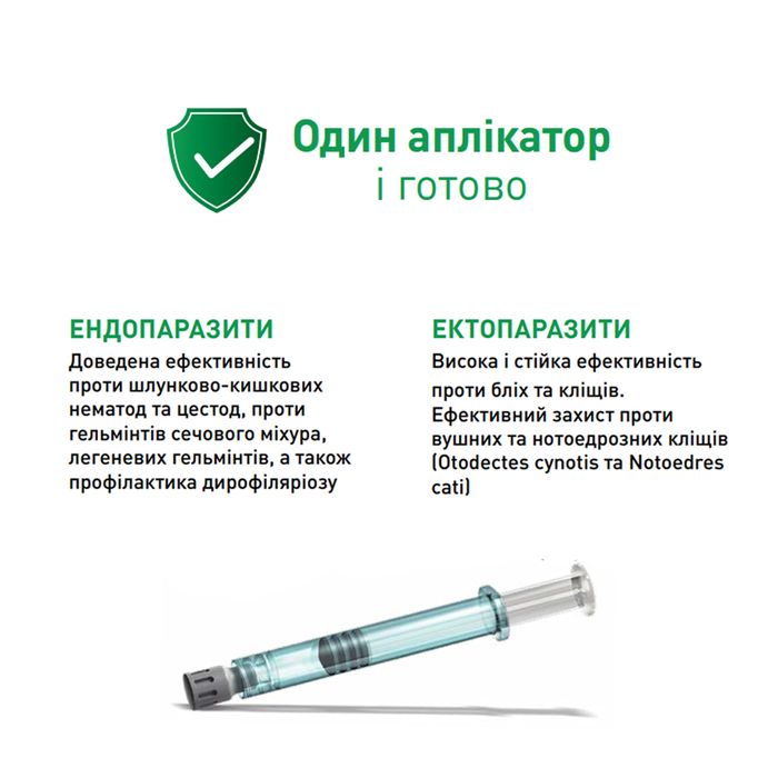 Краплі на холку Boehringer Ingelheim NexGard Combo Spot-ON L від 2,5 до 7,5 кг 3 піпетки - masterzoo.ua