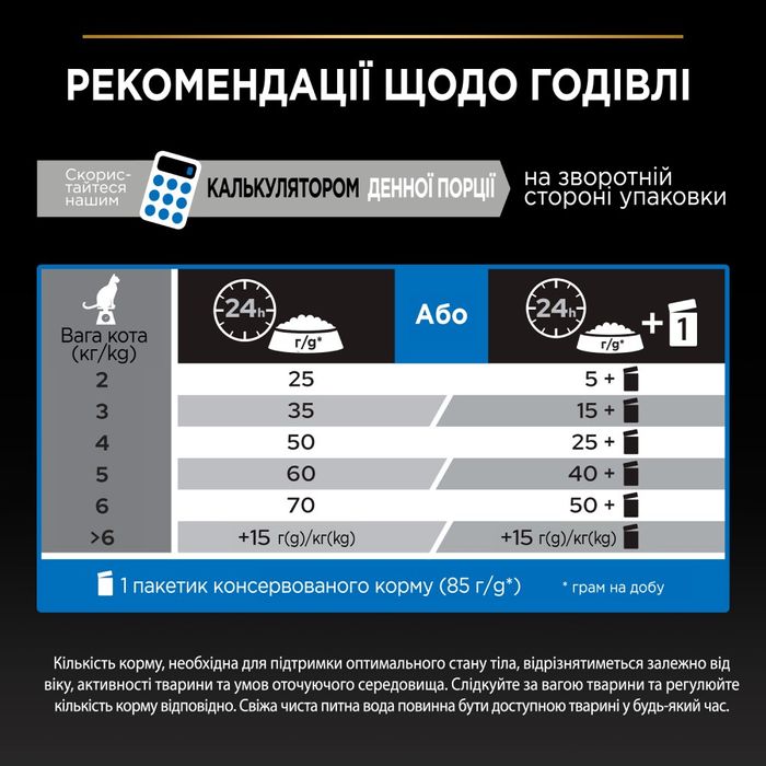 Сухий корм для літніх стерилізованих котів Pro Plan Sterilised Senior 7+ Longevis 10 кг - індичка - masterzoo.ua