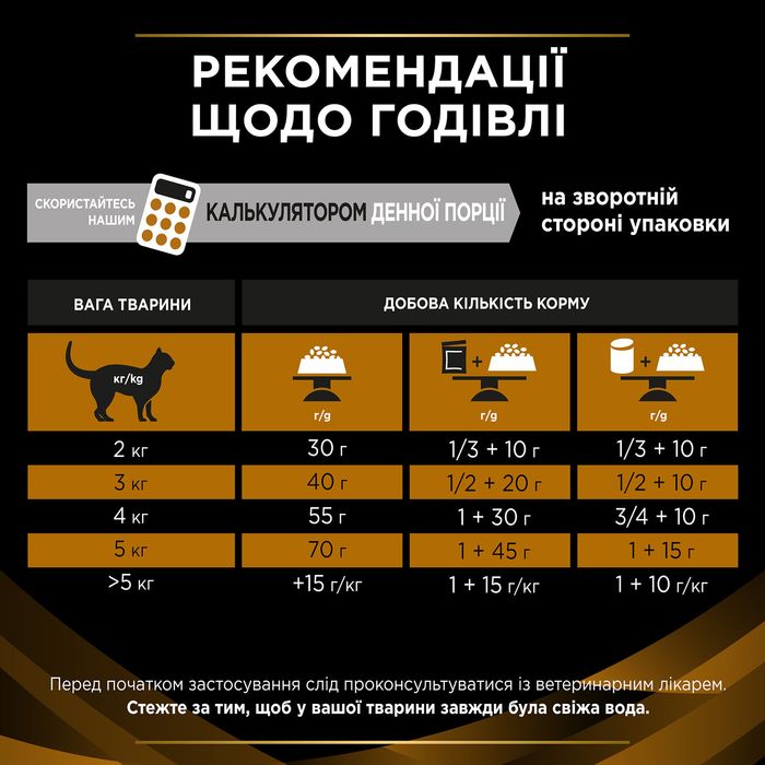 Сухий корм для котів, при захворюваннях нирок Pro Plan Veterinary Diets NF Renal Function Advanced 1,5 кг - masterzoo.ua