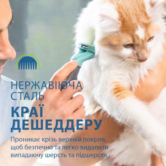 Інструмент для видалення підшерстя FURminator для довгошерстих котів, розмір S - masterzoo.ua