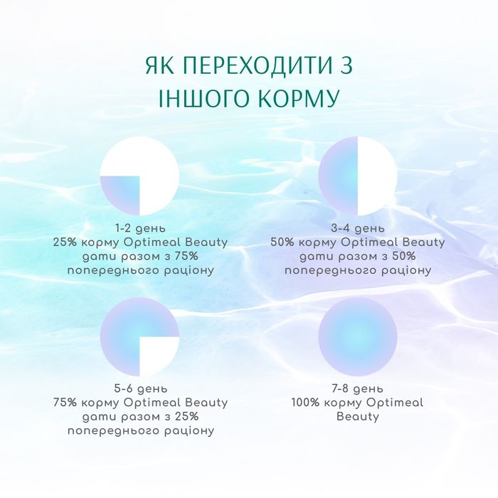 Сухий корм для собак усіх порід Optimeal Beauty Podium Shiny Coat & Dental Care 4 кг (морепродукти) - masterzoo.ua