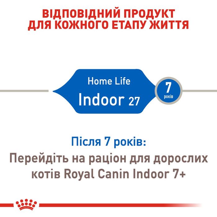 Сухий корм для котів Royal Canin indoor 10 кг - masterzoo.ua