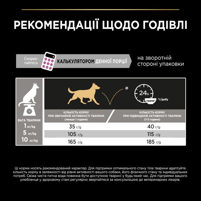 Сухий корм для собак Purina Pro Plan Small & Mini Sensitive 700 г - лосось - masterzoo.ua