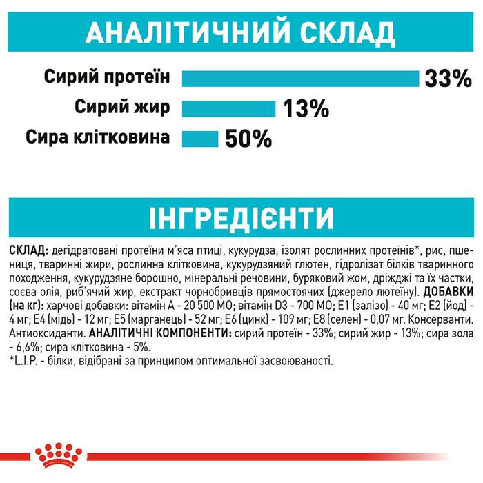 Сухий корм для котів Royal Canin Urinary Care 10 кг - masterzoo.ua