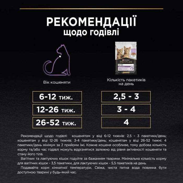 Вологий корм для кошенят Pro Plan Kitten Healthy Start 10 pouch х 85 г - індичка - masterzoo.ua