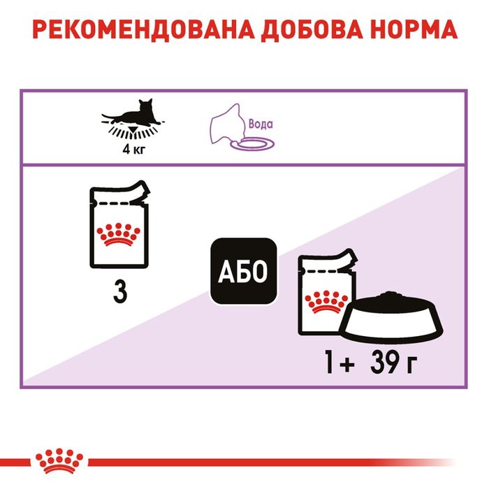 Вологий корм для котів Royal Canin Sterilised Gravy pouch 85 г - masterzoo.ua