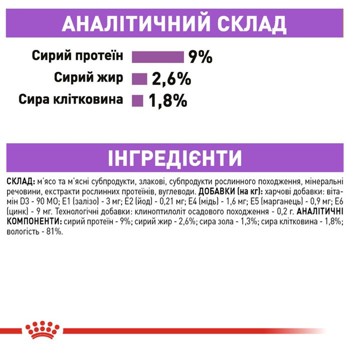 Вологий корм для котів Royal Canin Sterilised Gravy pouch 85 г - masterzoo.ua