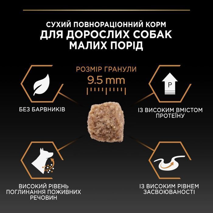 Pro Plan Small & Mini Adult Everyday Nutrition сухий корм собак 700 г - курка - masterzoo.ua
