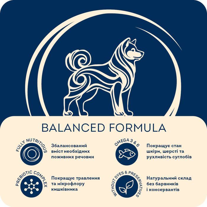Home Food Nutritive Balanced Formula Medium сухий корм для собак 10 кг - м'ясне асорті - masterzoo.ua