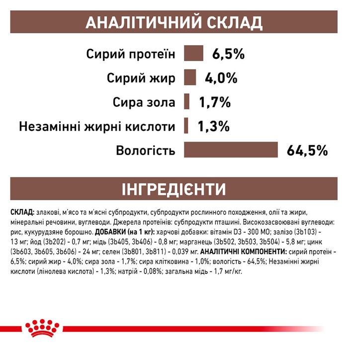 Вологий корм для собак Royal Canin Hepatic 420 г - masterzoo.ua