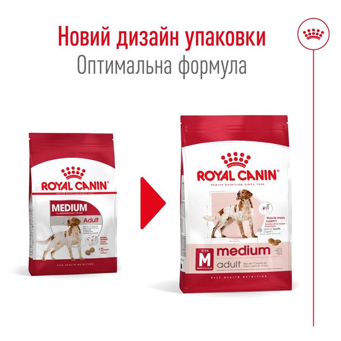 Сухий корм для собак Royal Canin Medium Adult 4 кг - masterzoo.ua