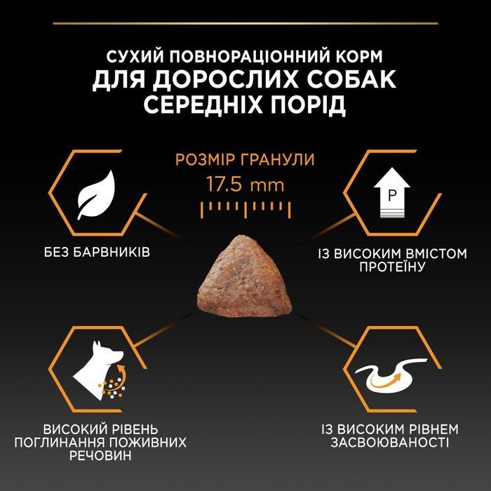 Pro Plan Medium Adult Everyday Nutrition сухий корм для собак 3 кг - курка - masterzoo.ua