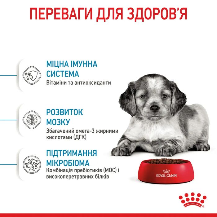 Сухий корм для цуценят Royal Canin Medium Puppy 12+3 кг - домашня птиця - masterzoo.ua