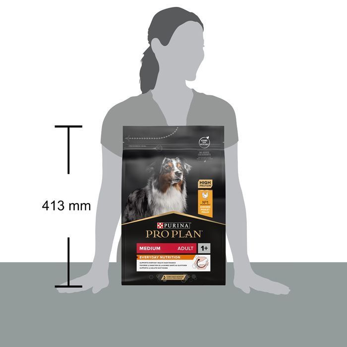 Pro Plan Medium Adult Everyday Nutrition сухий корм для собак 3 кг - курка - masterzoo.ua