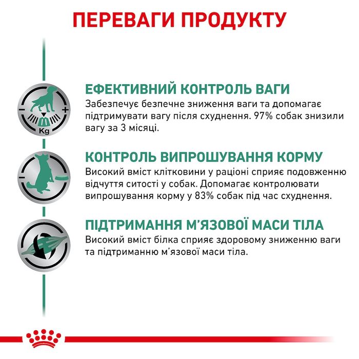 Вологий корм для собак Royal Canin Satiety Weight Management 410 г - masterzoo.ua