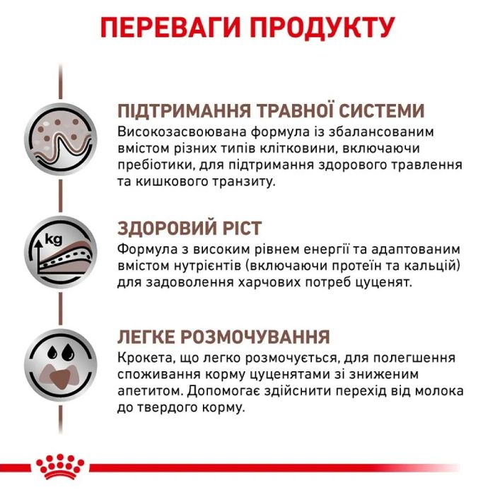 Сухий корм для цуценят Royal Canin Gastrointestinal 1 кг - masterzoo.ua