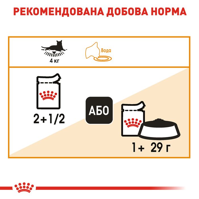 Вологий корм для котів Royal Canin Intense Beauty Gravy pouch 85 г - masterzoo.ua