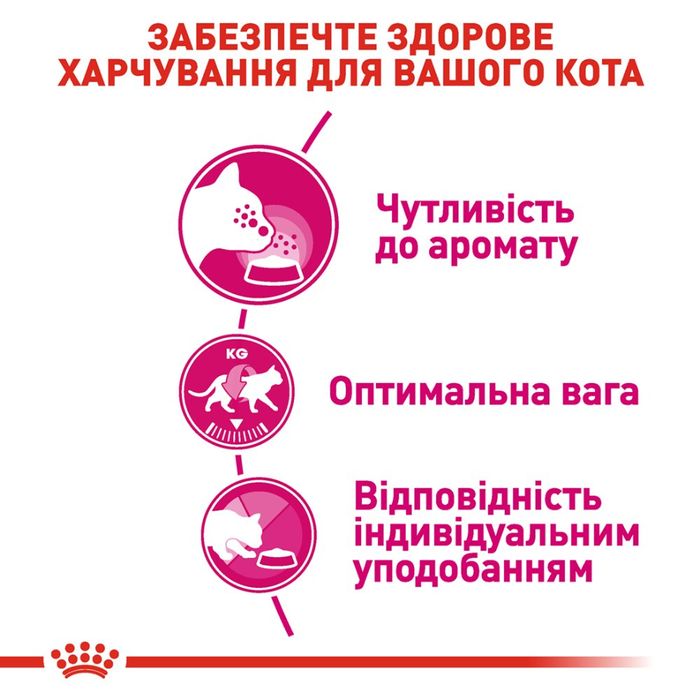 Сухий корм для котів Royal Canin Exigent Aromatic 2 кг - masterzoo.ua